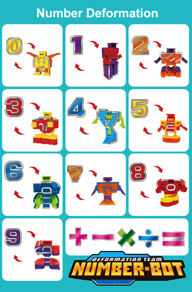 Number-bot Deformation Robot