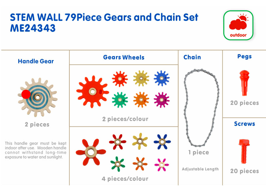 STEM WALL 79pcs Gears and Chain Set