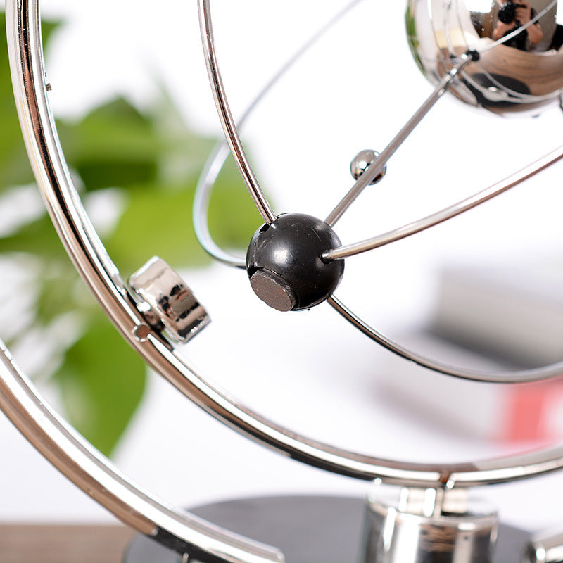 Celestial Orbital Permanent Motion Meter