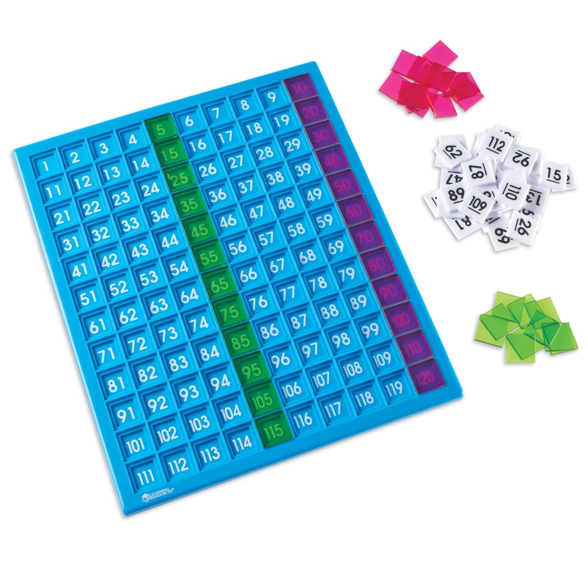 120 Number Board