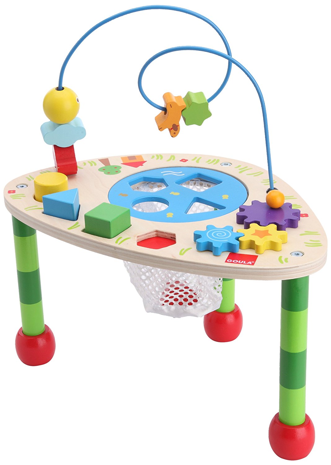 Goula - Activity Table