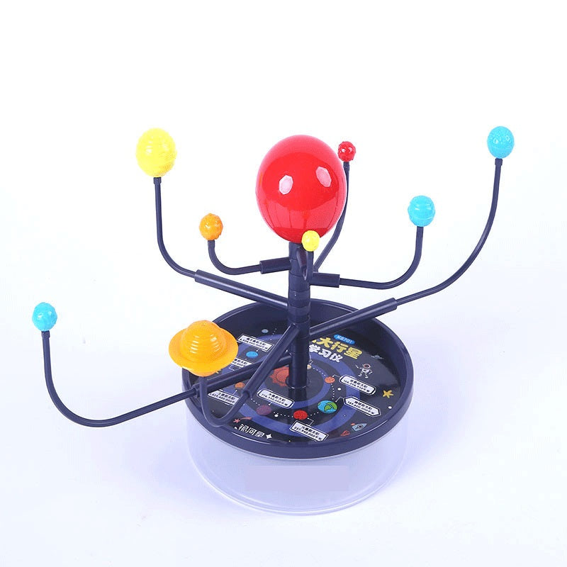 Eight Planet Learning Instruments