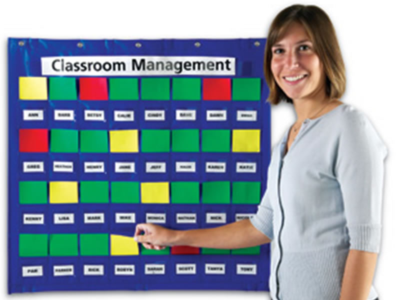 Junior Organization Station Pocket Chart