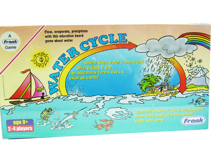 WATER CYCLE