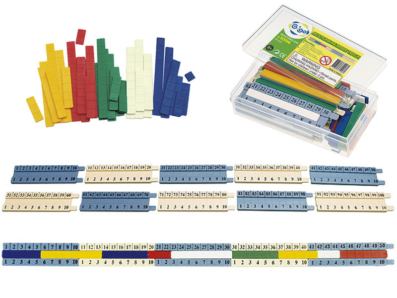 Multilink Number Track