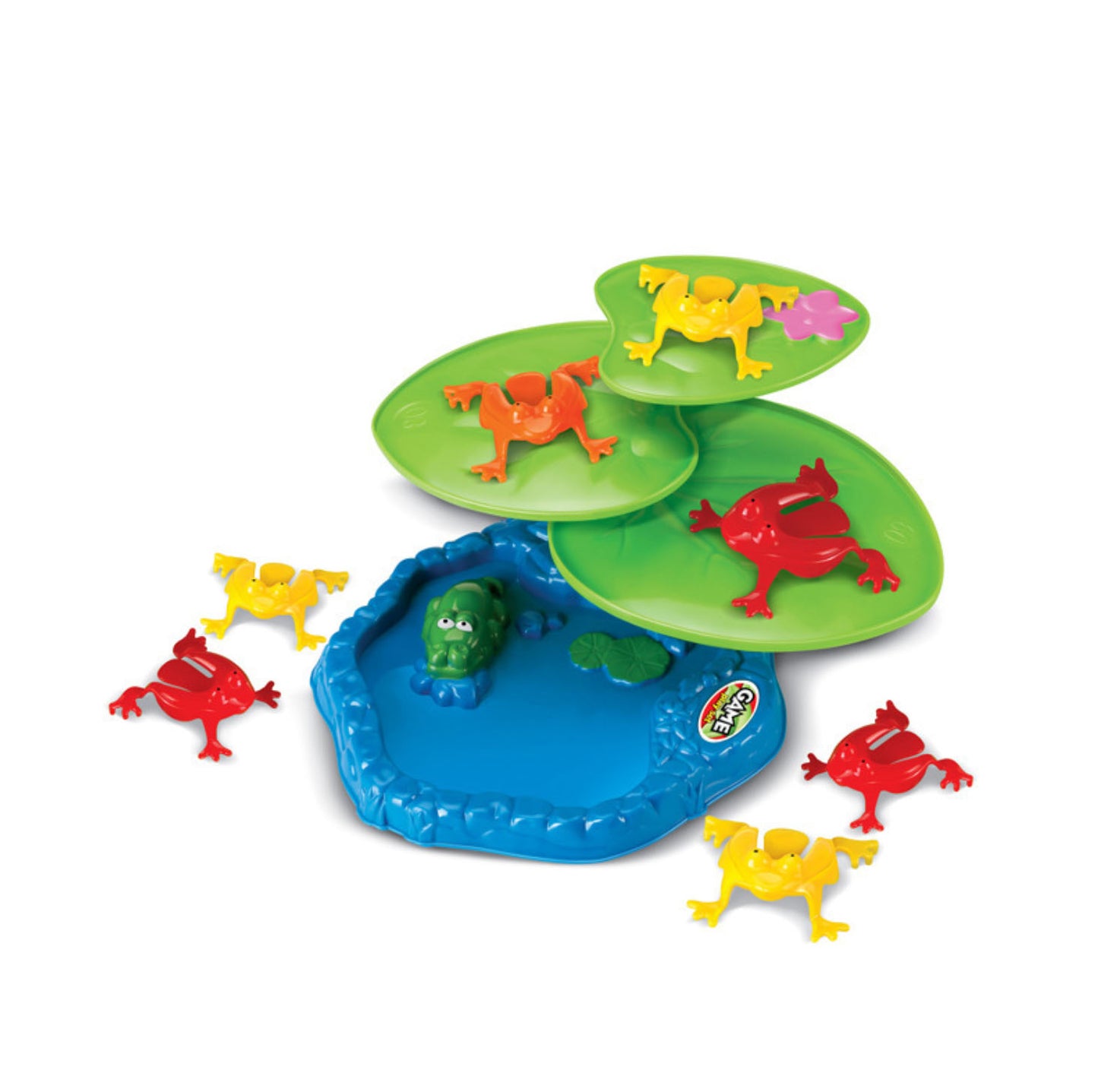 Jumping Frog