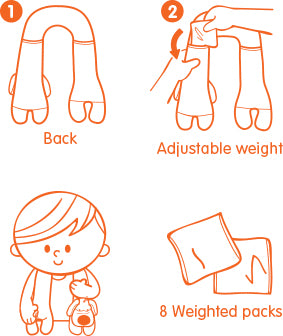 Calming Shoulder Pad