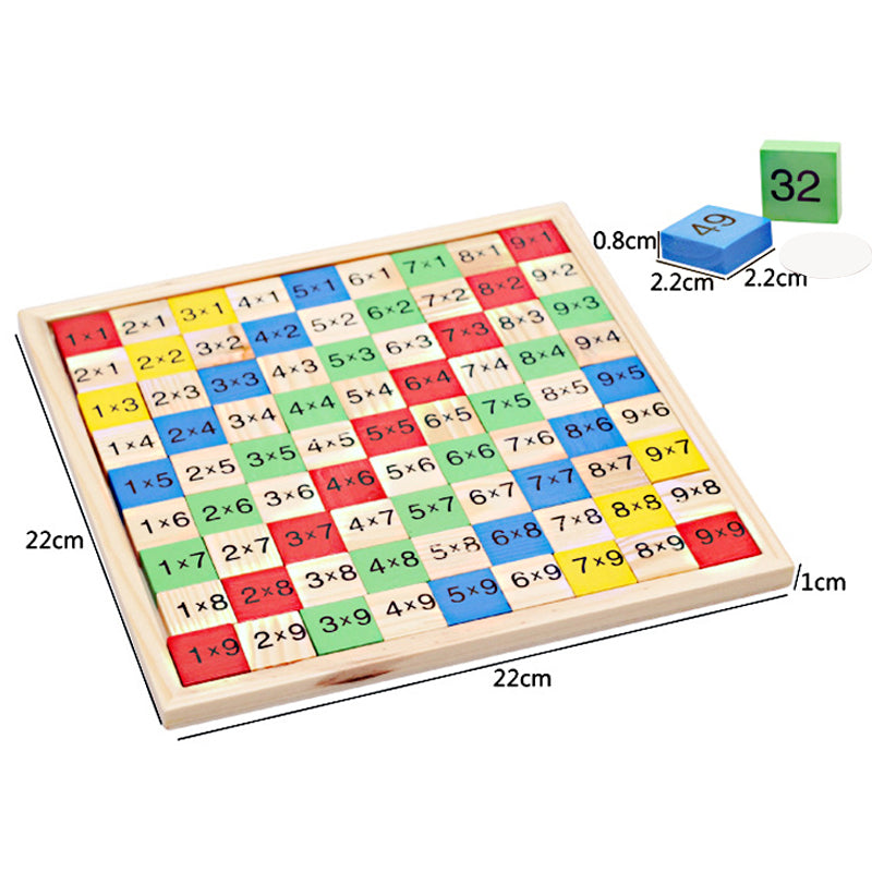 Wooden Multiplication