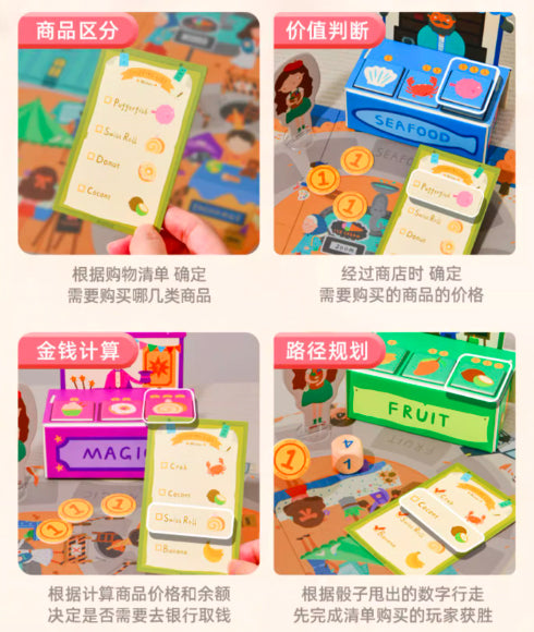 Financial Enlightenment Board Game - The Shopper