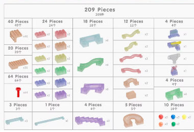 STEM WALL Kinetic Ball TraX 209 Piece Set