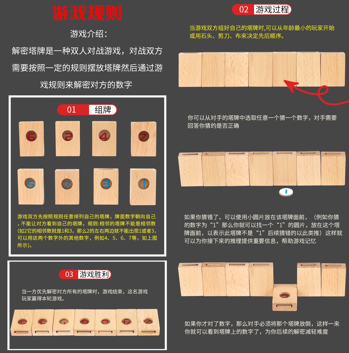 達文西密碼