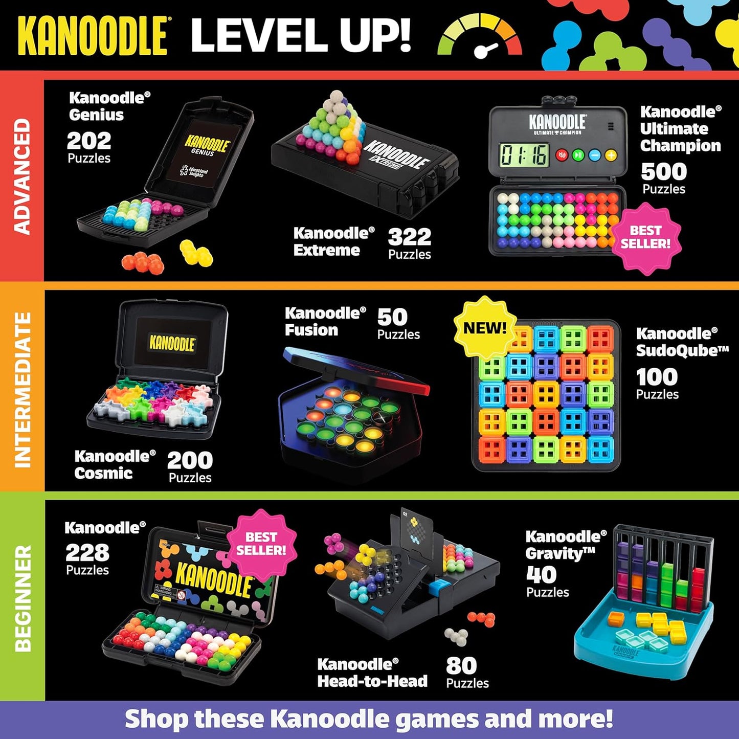 Kanoodle Fusion