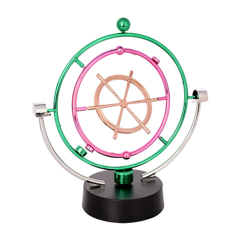 Celestial Orbital Permanent Motion Meter