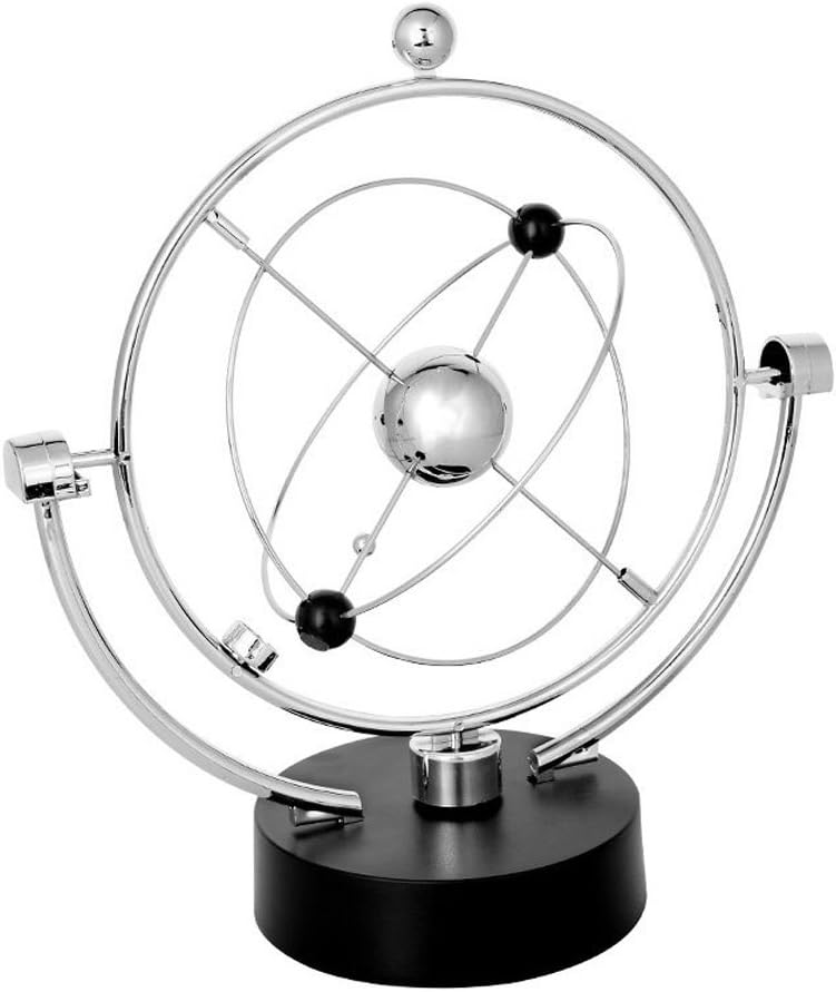 Celestial Orbital Permanent Motion Meter