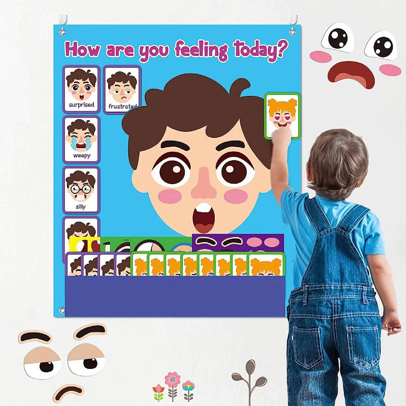 How are you feeling today chart