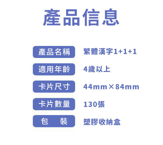 Traditional Chinese 1+1+1