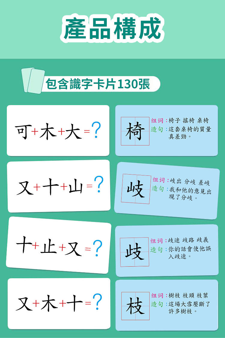 Traditional Chinese 1+1+1