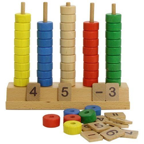 Goula - Vertical Abacus