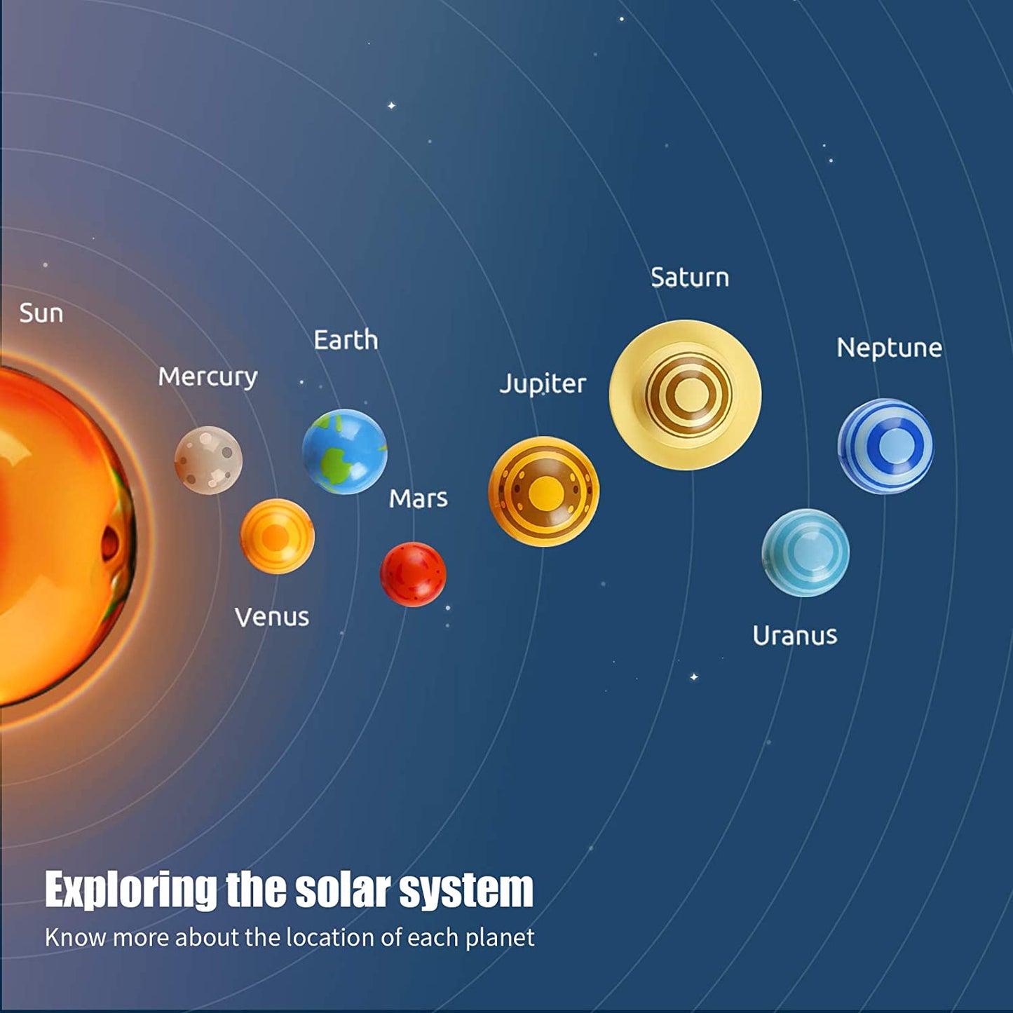Science Can太陽系行星E投影機