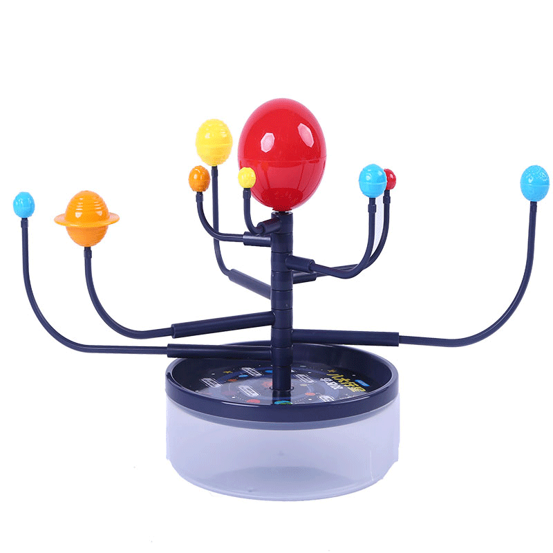 Eight Planet Learning Instruments