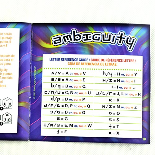 Ambiguity