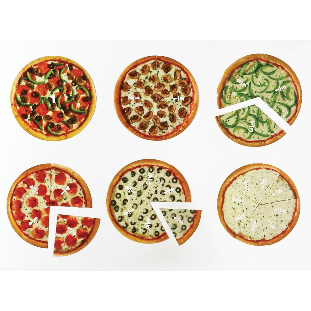 Magnetic Pizza Fraction