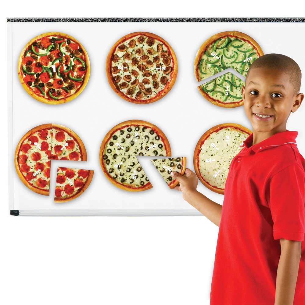 Magnetic Pizza Fraction