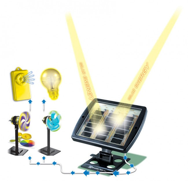 Solor Engergy System