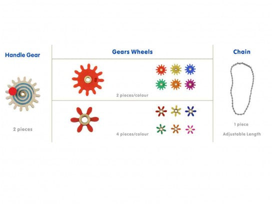 STEM WALL 39pcs Gears and Chain Set