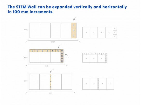 Indoor STEM WALL
