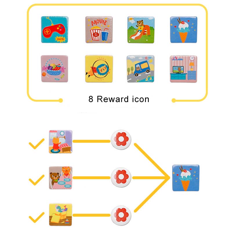 Magnetic Responsibility Chart w/ Calendar