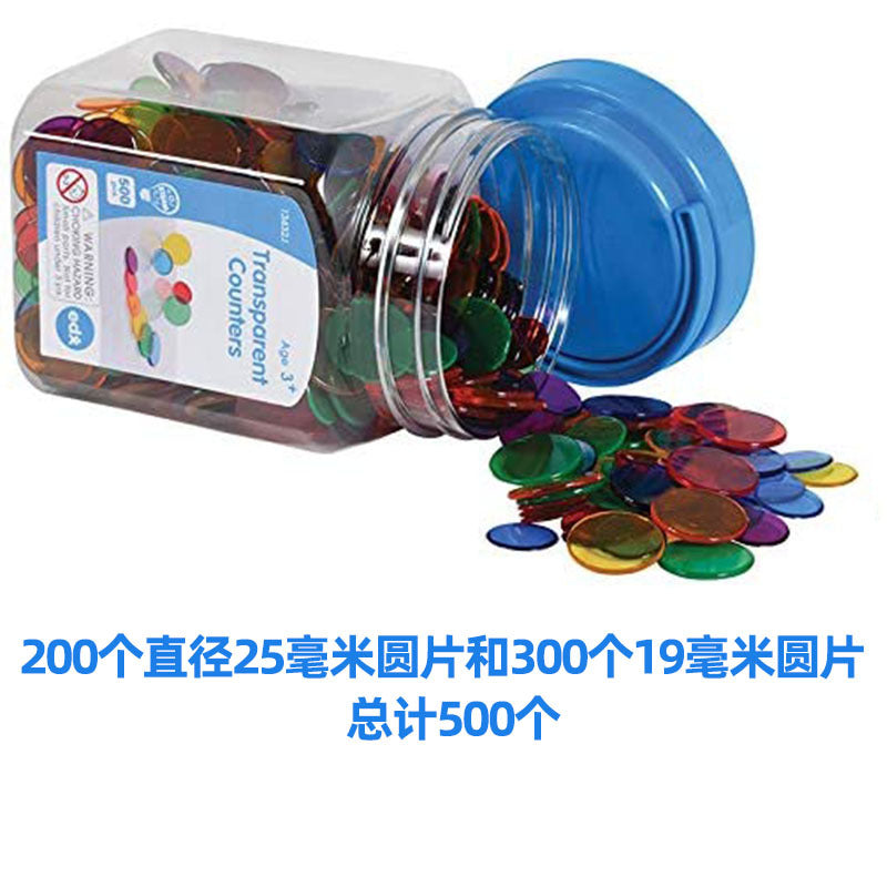 edx Letters Numbers and Counters