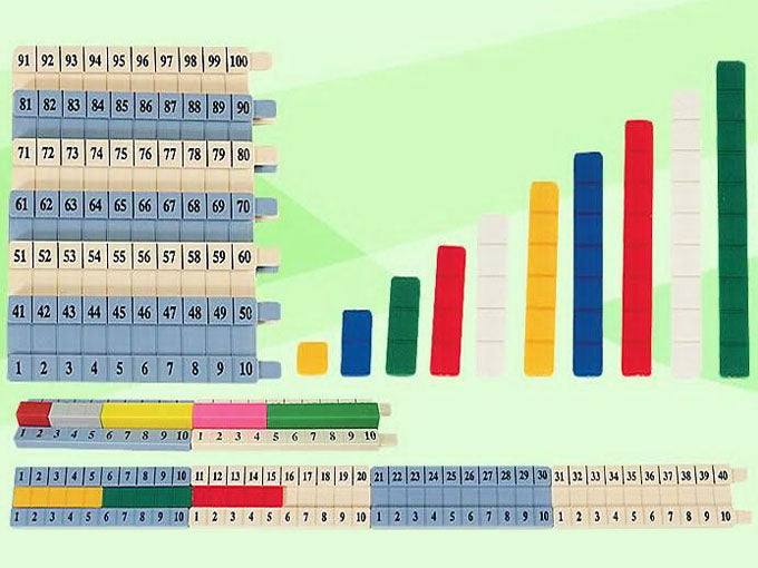 Multilink Number Track