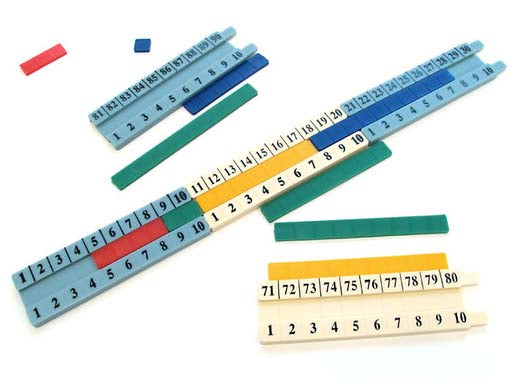 Multilink Number Track