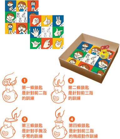 發條艾瑪