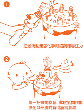 我的歌唱生日蛋糕