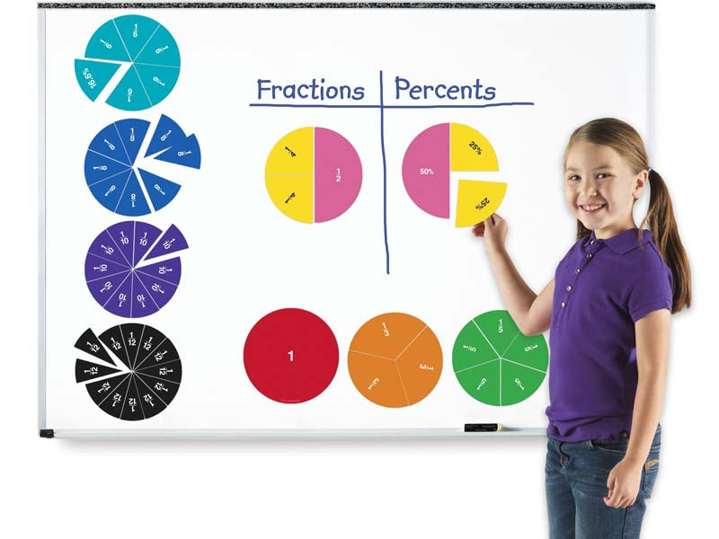 Double-Sided Magnetic Fraction Circles