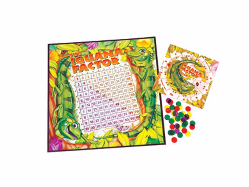 The Iguana Factor Multiplication Game