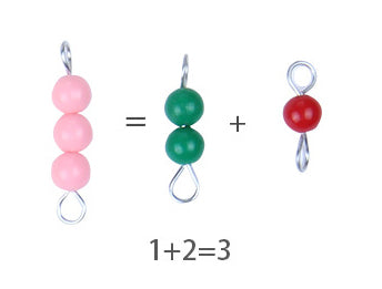 Montessori Beads for Math