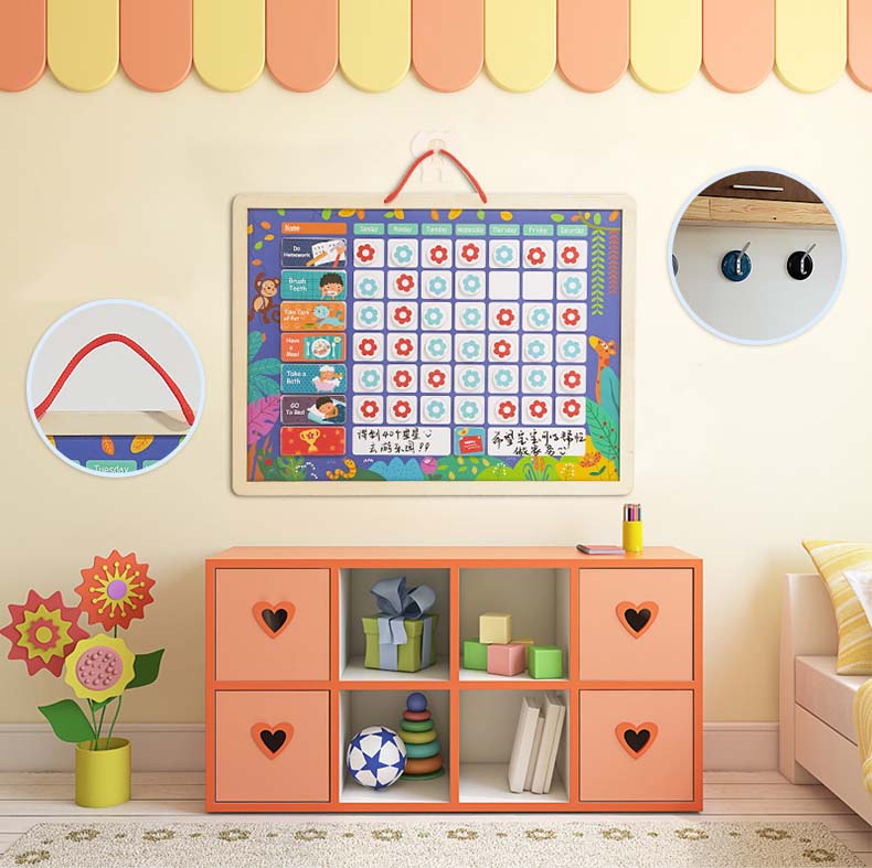 Magnetic Responsibility Chart