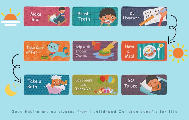 Magnetic Responsibility Chart