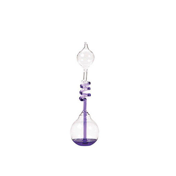 Love Thermometer / Hand Boiler