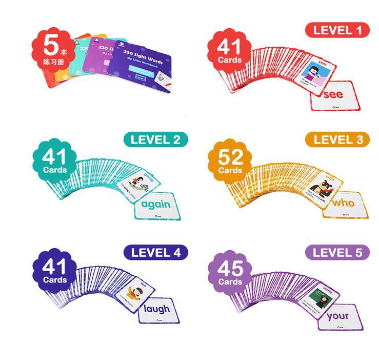 Saalin 220 Sight Words Card