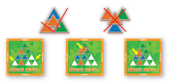 Zenith Board Game