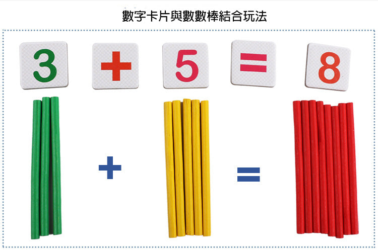 數學匹配與運算