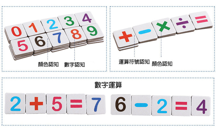 數學匹配與運算