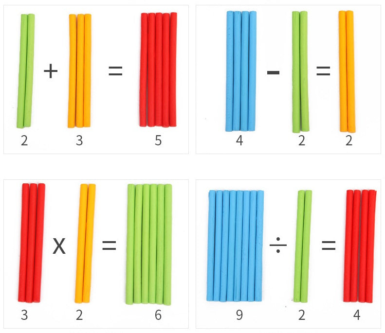 100pcs Wooden Counting Sticks